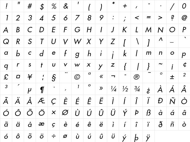 Futura Medium Oblique  glyph index