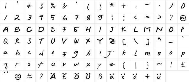 Felicia Regular  glyph index