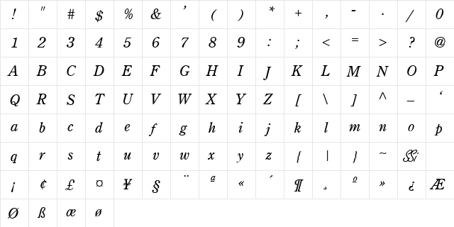 Century Retrospective Light SSi Light Italic  glyph index