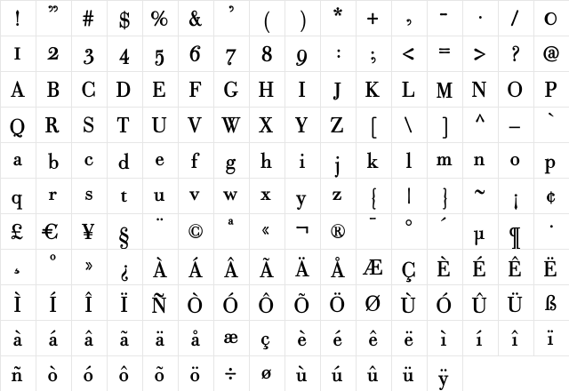 Robusta Roman  glyph index