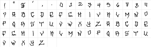Hooligan Regular  glyph index