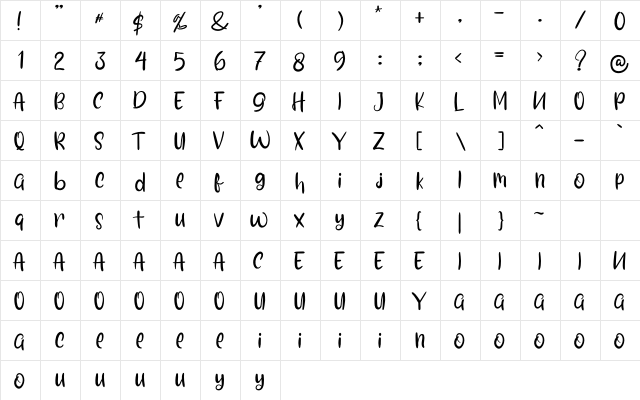 Billiona Gillardine Regular  glyph index