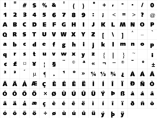 SymphonyUltraBlack Regular  glyph index