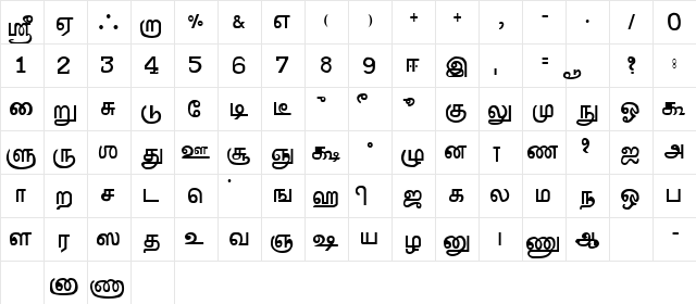MylaiPlain Regular  glyph index