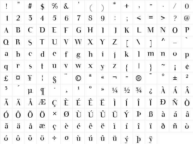 OneIoda Medium  glyph index