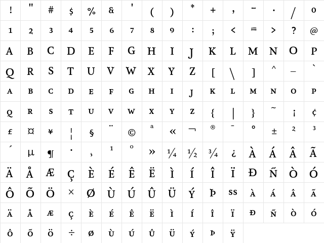 AtmaSerifTF-MediumRomanSC Regular  glyph index