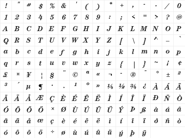 ITC Century Handtooled Bold Italic  glyph index