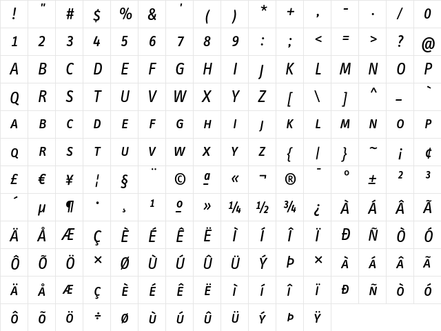 InfoTextBookTf CapsIta  glyph index