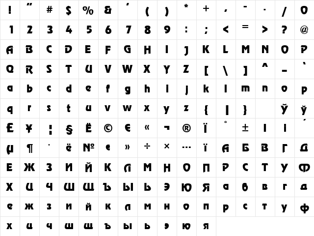 Regata Normal  glyph index