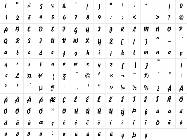 PowWowSSK Regular  glyph index