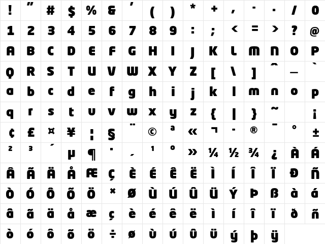 Neo Tech Std Ultra  glyph index