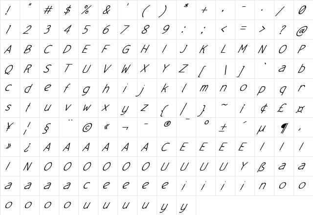 Mattilda Italic Regular  glyph index