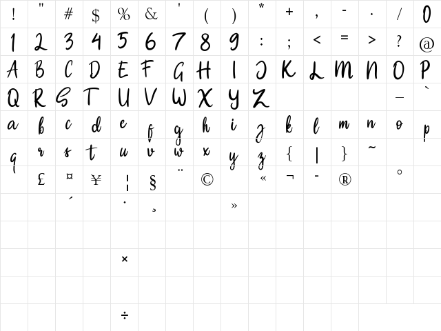 Sweet Cookie Regular  glyph index