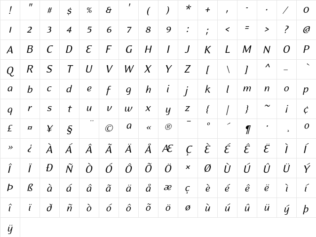 EideticModern Italic  glyph index