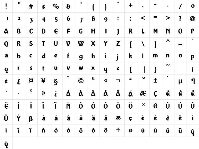 AbbeyURWTMed Regular  glyph index