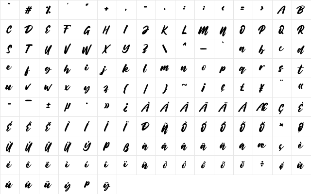 Belynda Regular  glyph index