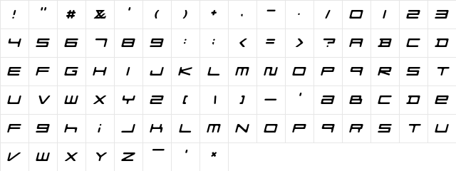 F-Zero GX Menu Font Rounded Italic  glyph index