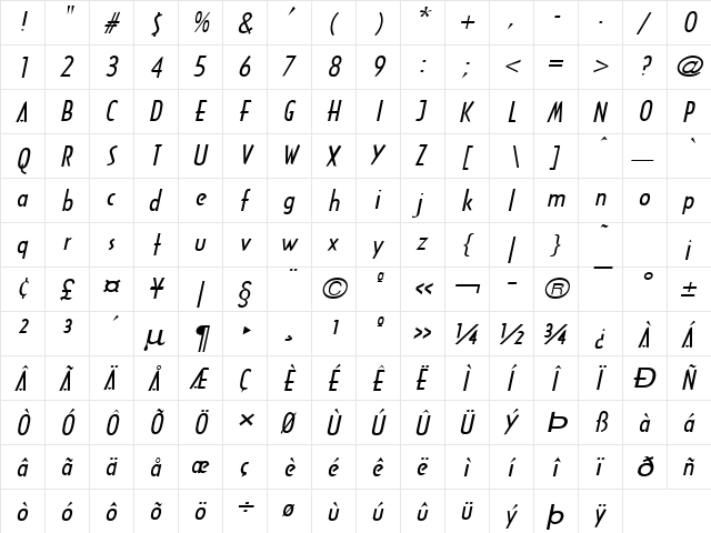 Tech-Extended Italic  glyph index