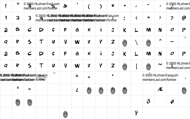 CokerTwo Trial Version  glyph index