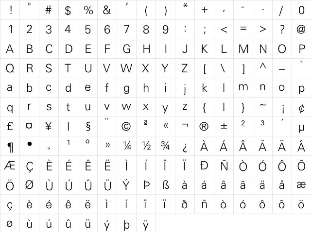 BPG Ingiri Light  glyph index