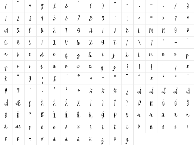 Anything Regular  glyph index