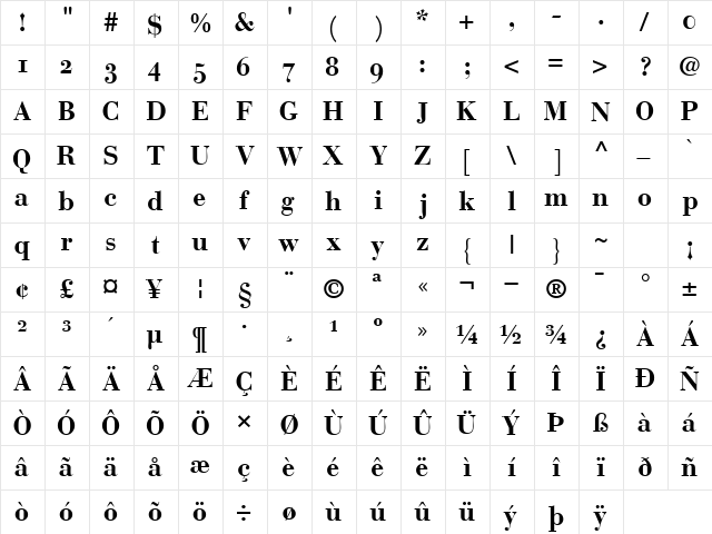 BodoniRecutOSSSK Bold  glyph index