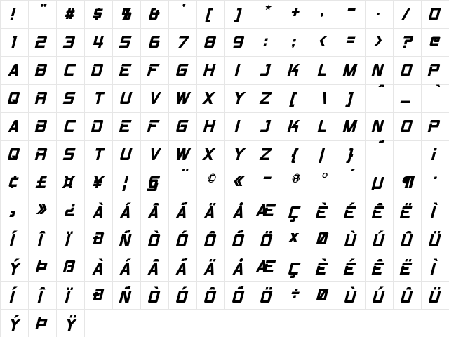 RPM Bold Italic  glyph index