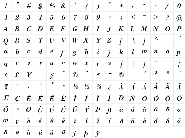 Bodoni Classico BoldItalic  glyph index