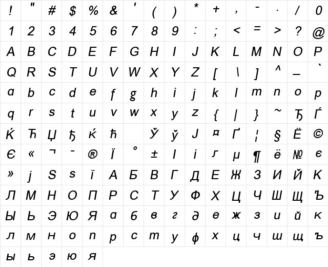 ER Univers 1251 Italic  glyph index