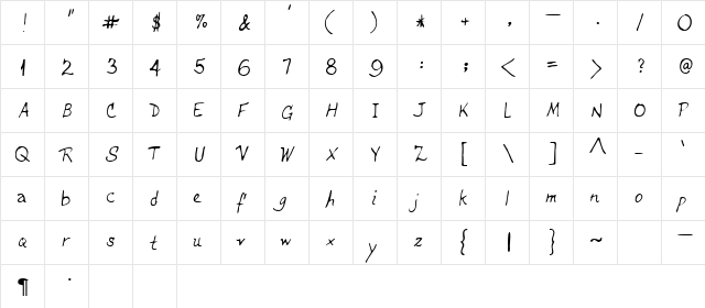 Dells Regular  glyph index