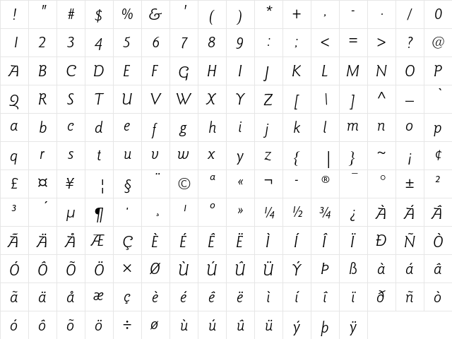 ITC Goudy Sans Book Italic  glyph index