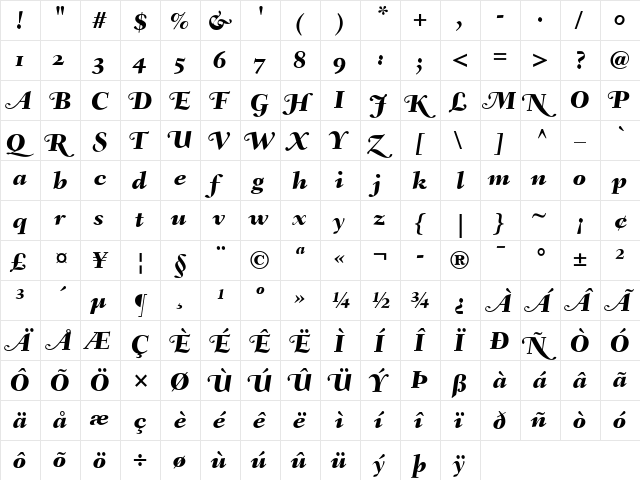 Fairfield LH SwHeavyItalicOsF Italic  glyph index