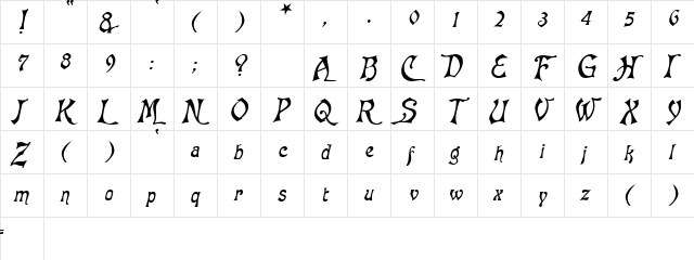 Baphomet Italic  glyph index