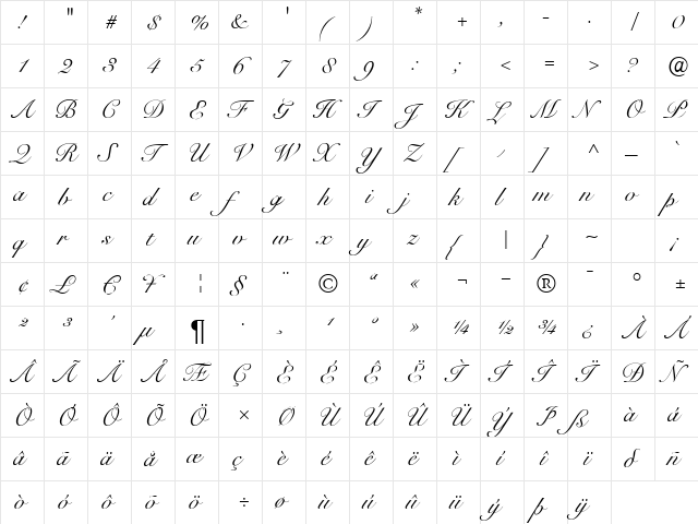 R791-Script Regular  glyph index