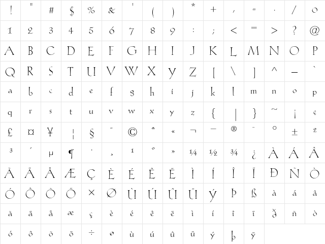 Koch-Antiqua Roman  glyph index