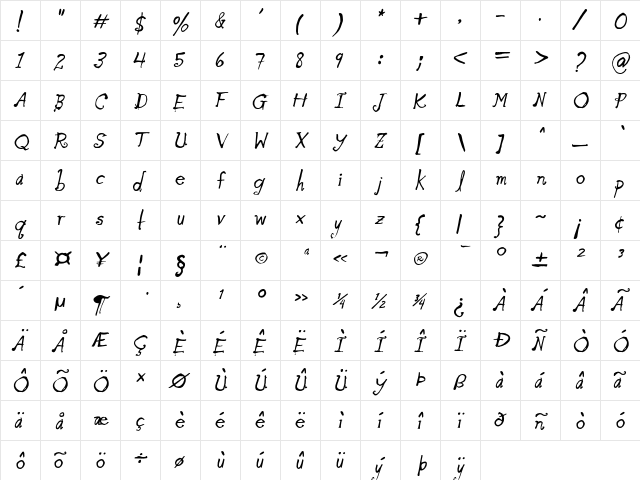Blue Goblet Oblique Oblique  glyph index