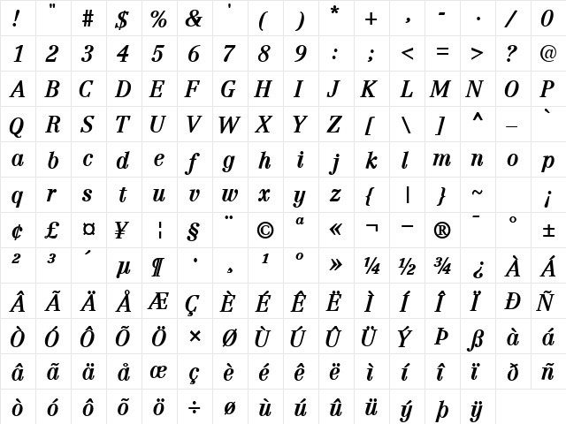 CenturyRepriseSSK Bold Italic  glyph index