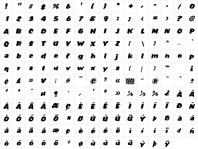 Albert Italic  glyph index