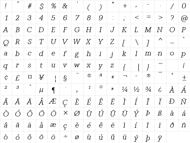 Graphos Italic  glyph index