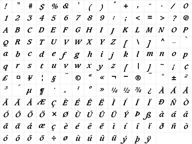 Caxton BoldItalic  glyph index