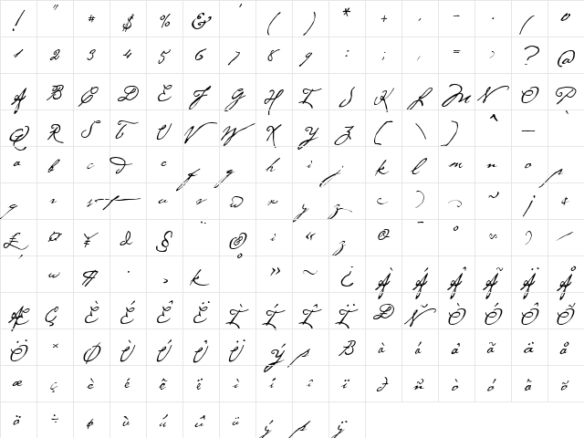 P22CezanneRegular Medium  glyph index