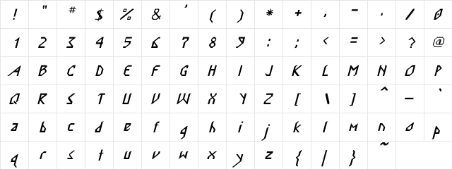 Nordic Italic Italic  glyph index