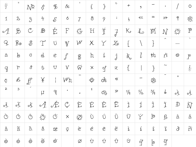 RemedySingle Regular  glyph index