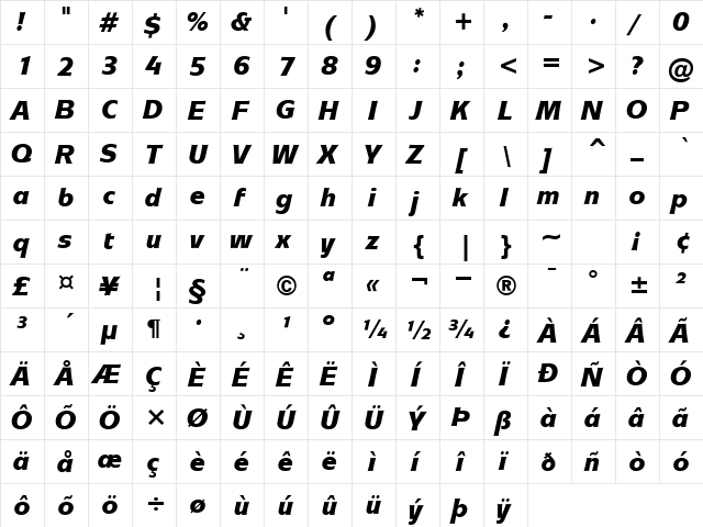 ITCMixage-Black BlackItalic  glyph index