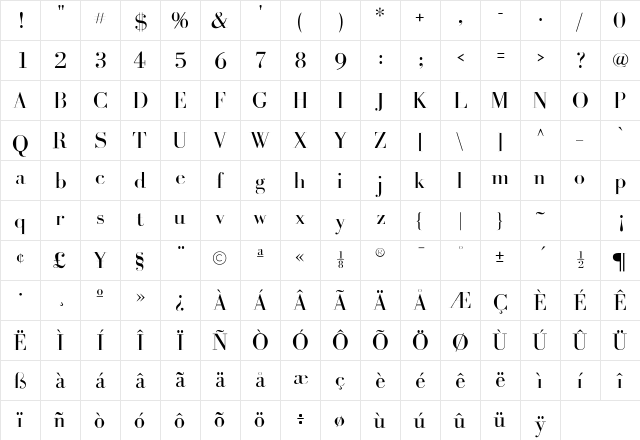 BodoniLaser Roman  glyph index