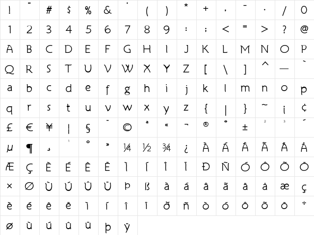 AtelierSans Regular  glyph index