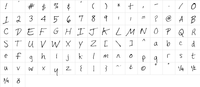 DouglasCasual Normal  glyph index