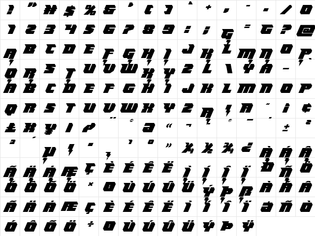 Thunder Titan Expanded Expanded  glyph index