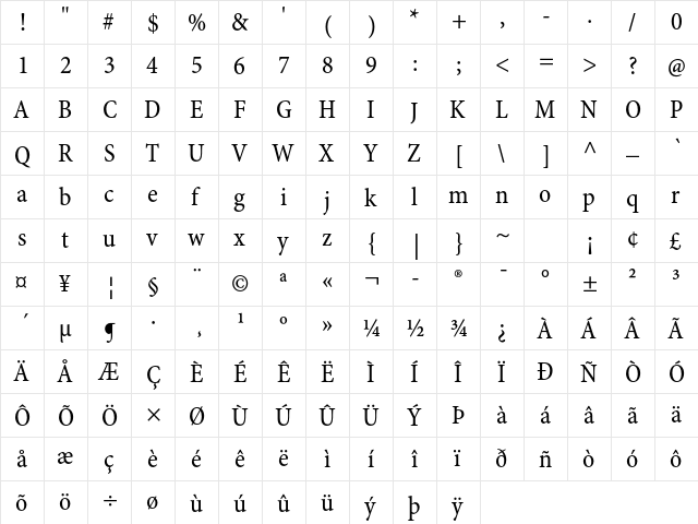 Minion Pro Cond Caption  glyph index