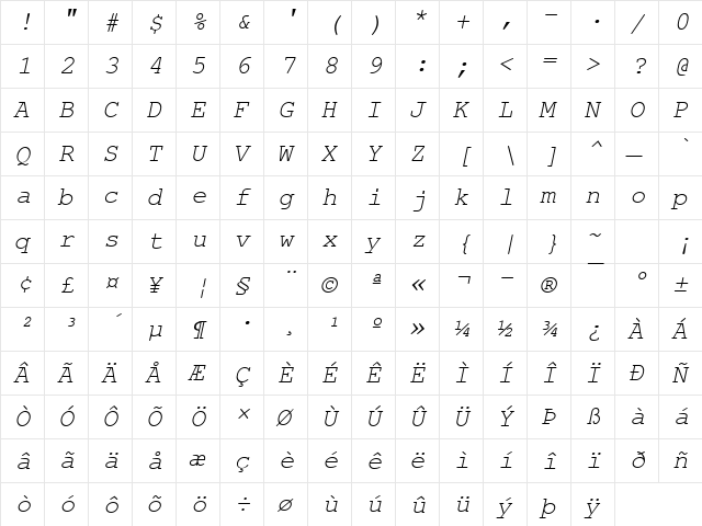NimbusMonLUN Italic  glyph index